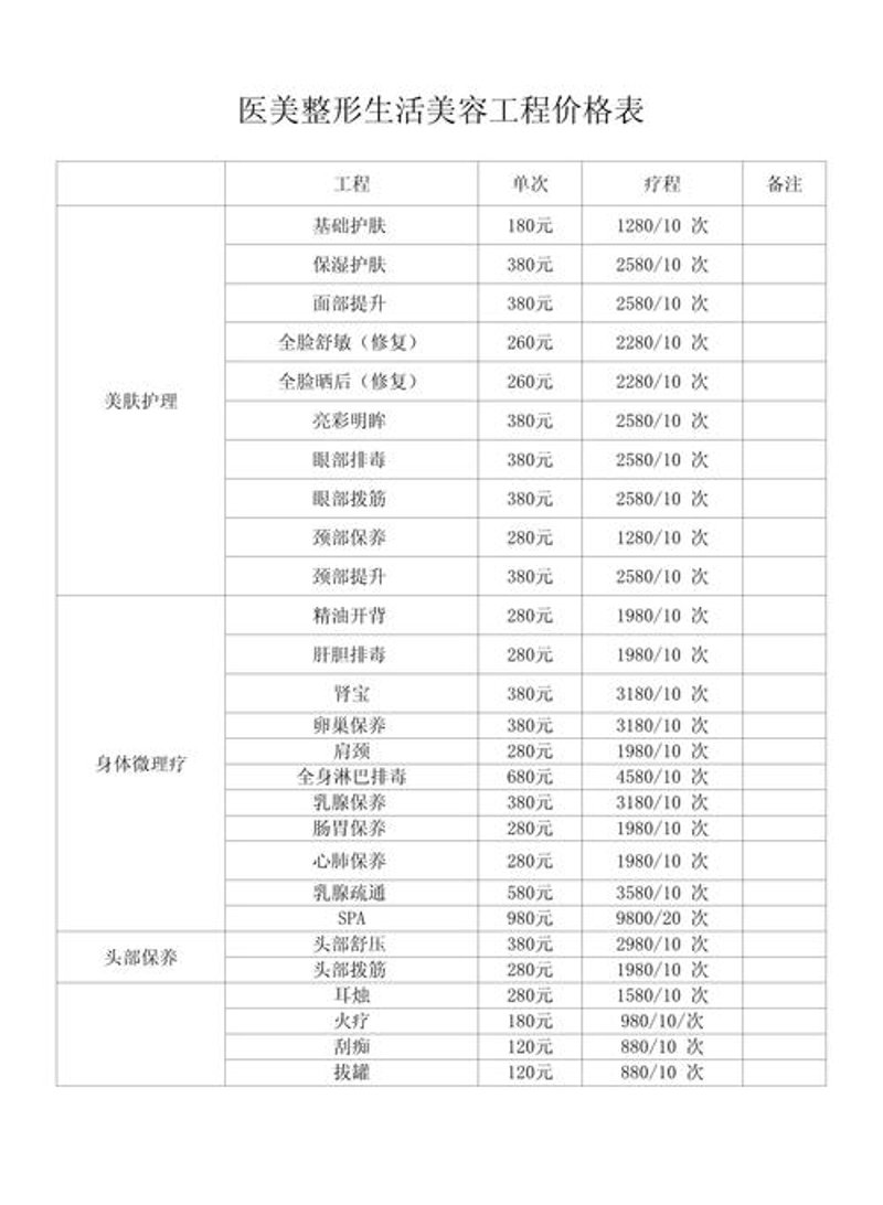 武汉医疗美容行业新动向